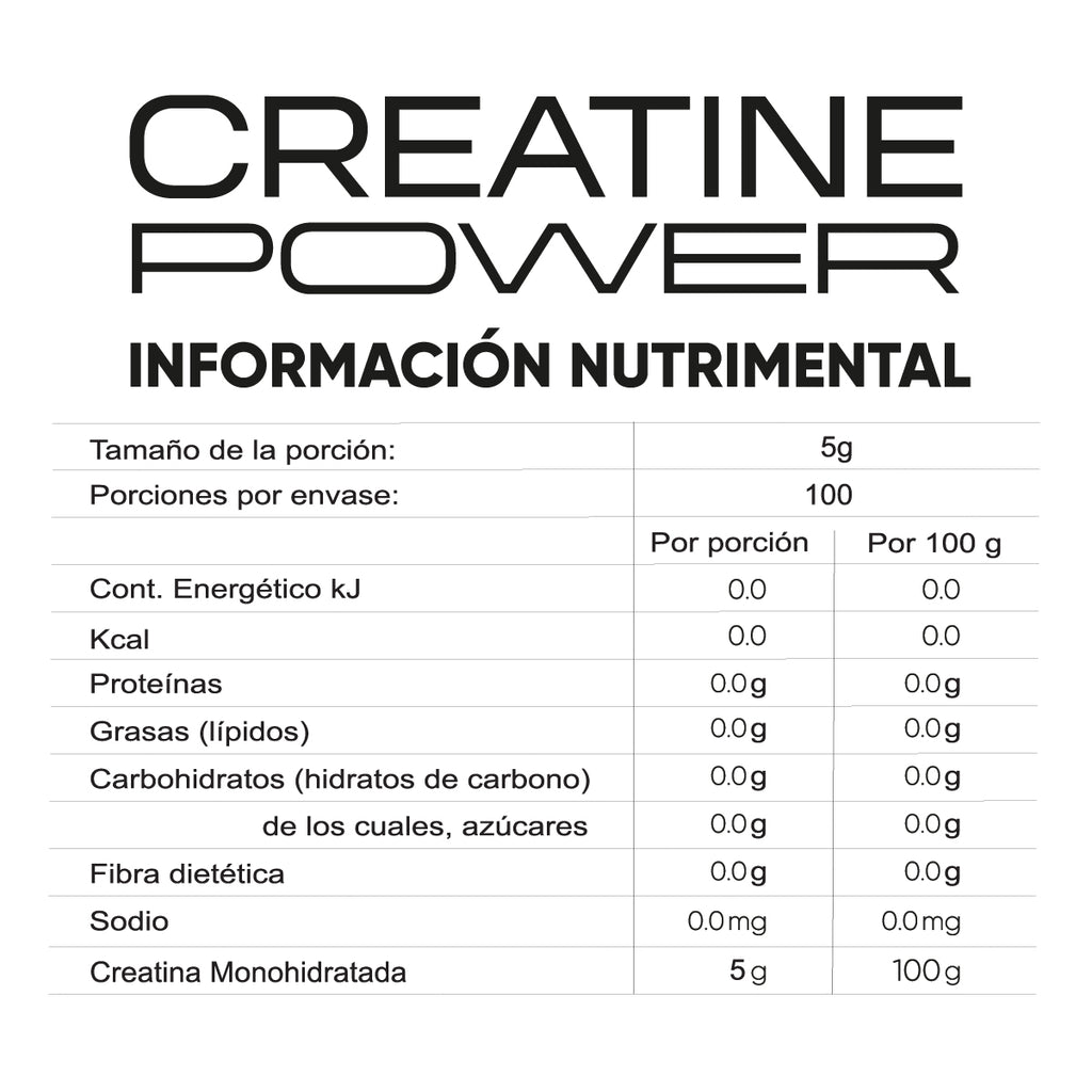 CREATINE POWER ALTA PUREZA