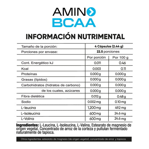 AMINO BCAA