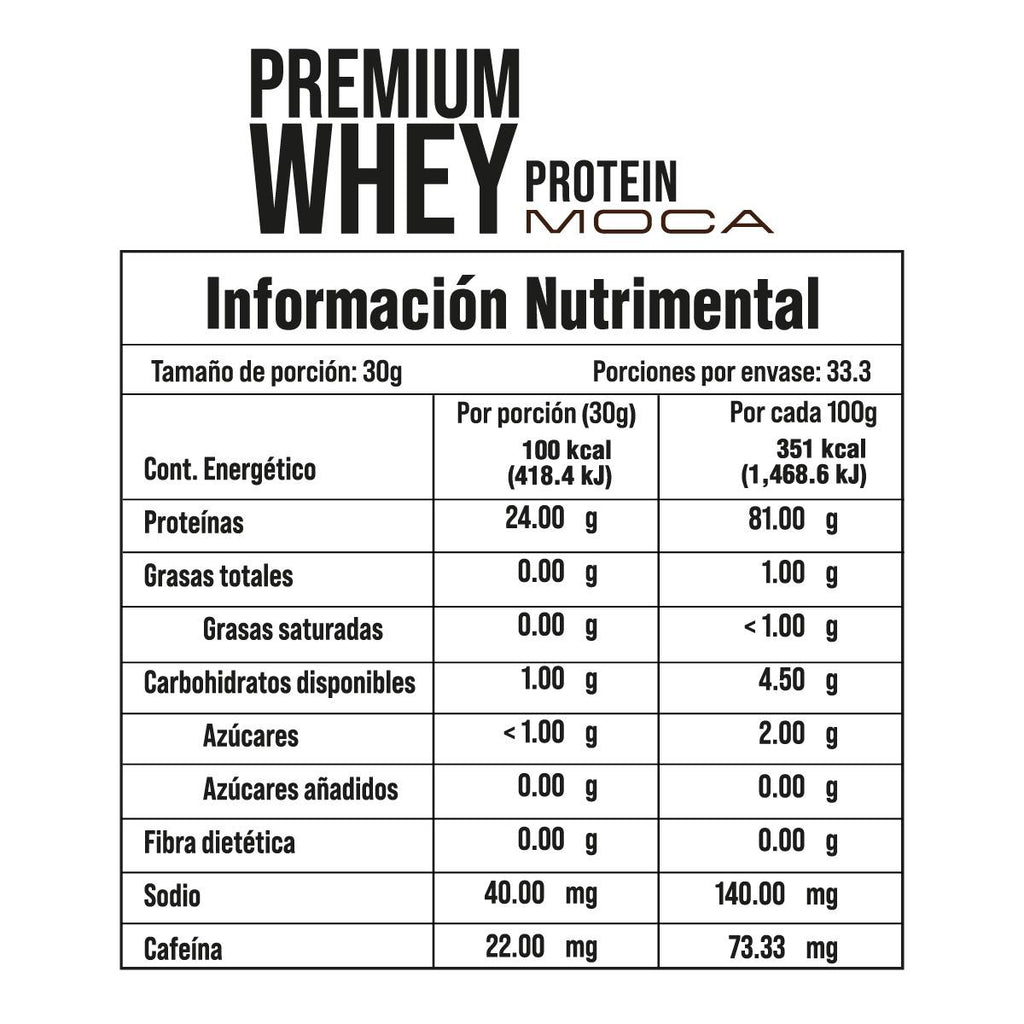 PREMIUM WHEY PROTEIN MOCA